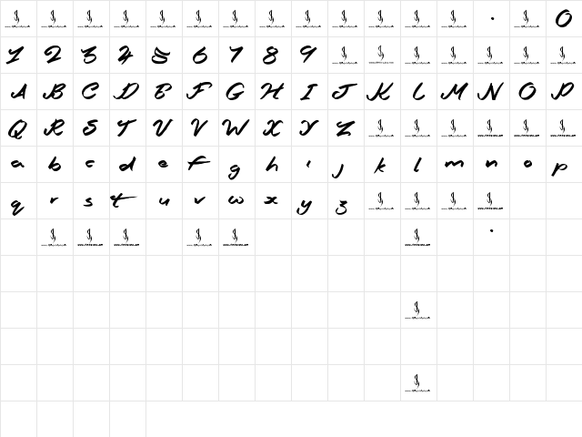 Mutation Patient Regular  glyph index