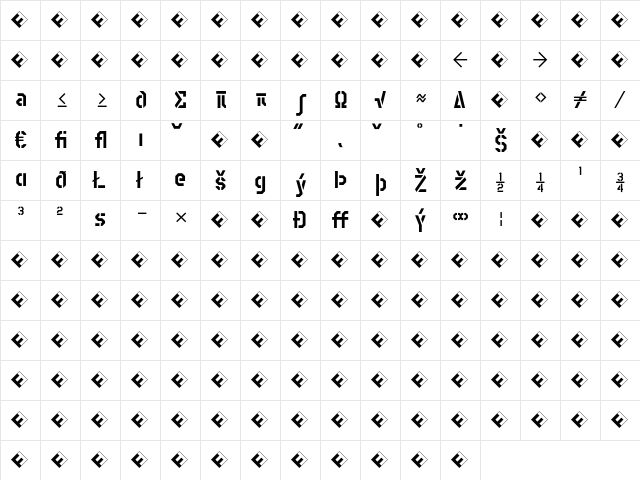 Container RegularExpert  glyph index