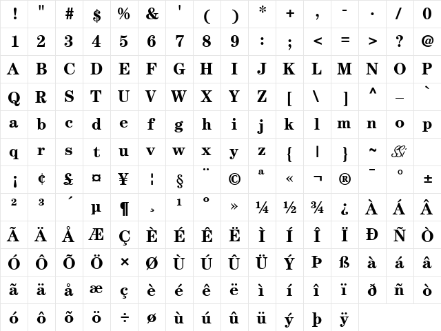 Century SSi Bold  glyph index