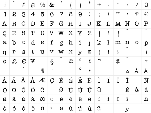 TypewriterRandom Regular  glyph index