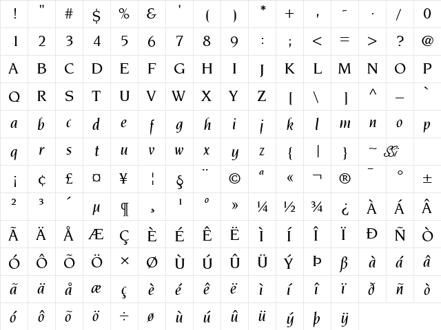 Trident Medium SSi Medium Italic  glyph index
