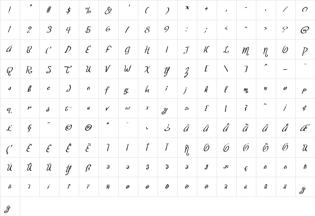 FrenchRoast Regular  glyph index