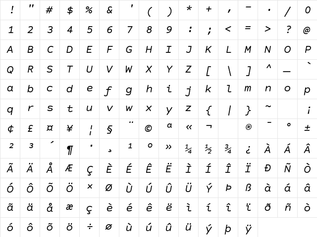 Courier Prime Sans Italic  glyph index