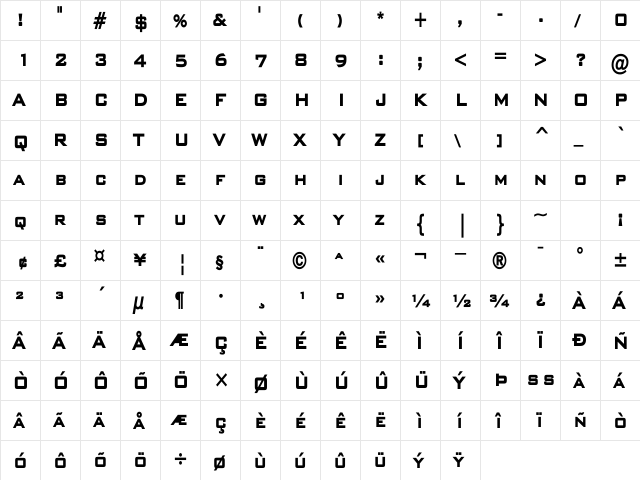 BankGothicCondensedLH Heavy  glyph index