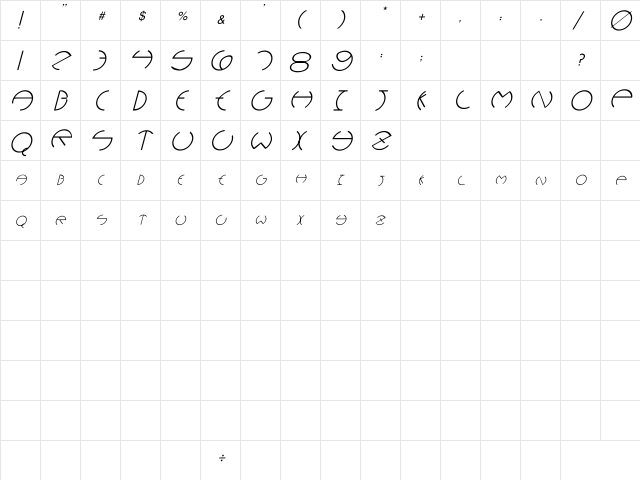 PCRounders ITALIC Italic  glyph index