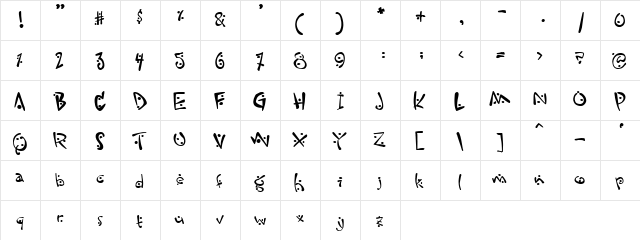 Zitcream Regular  glyph index