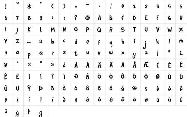 DK Rumpelstiltskin Regular  glyph index