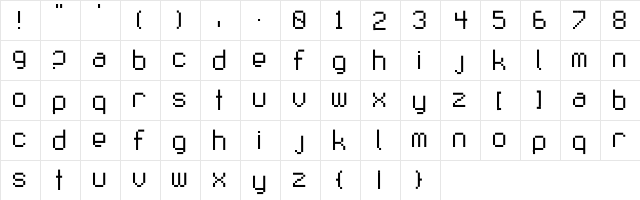 Fruitsalad Normal  glyph index