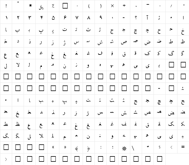 Irnafont_4 Normal  glyph index