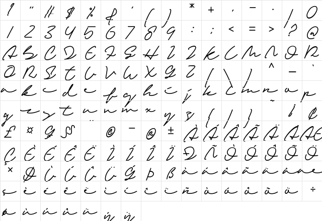 Sandreas Regular  glyph index