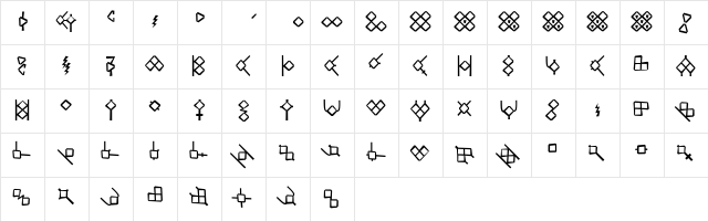 HSRunesAlethic Regular  glyph index