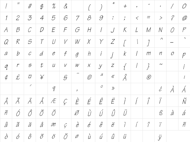 Tekton Th italic Italic  glyph index