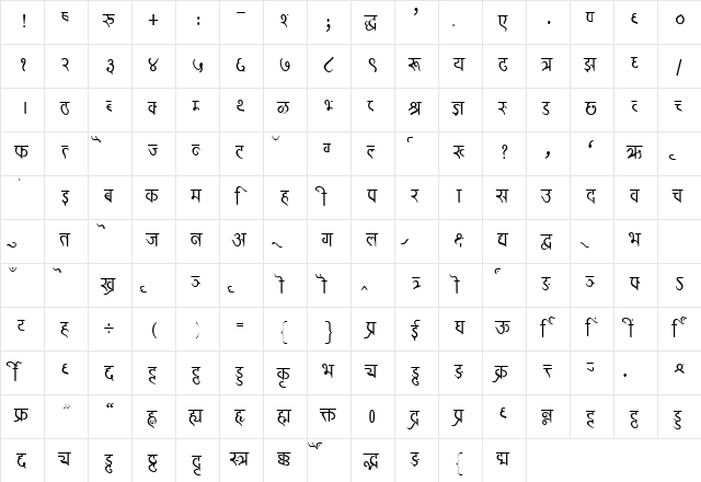 Kruti Dev 326 Thin  glyph index