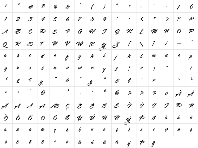 SARAH SCRIPT Regular  glyph index