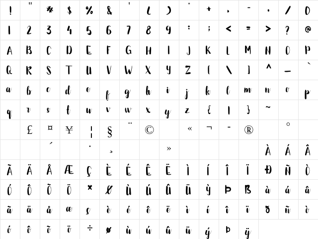 Bettalia Regular  glyph index