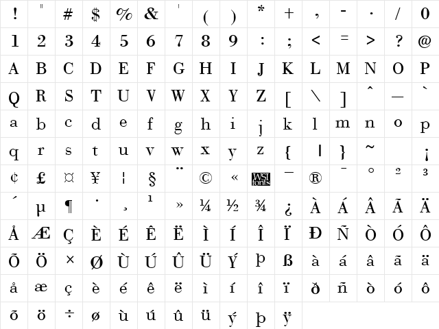 Boston Regular  glyph index