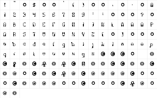 PhysicsBeta Regular  glyph index