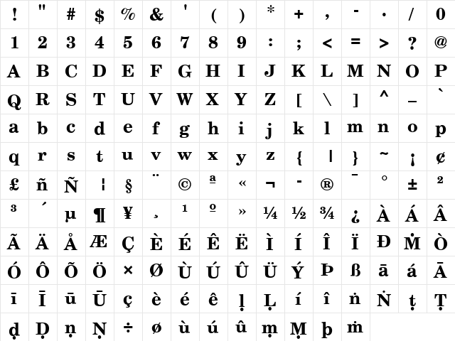 NCS CSXpali Bold  glyph index