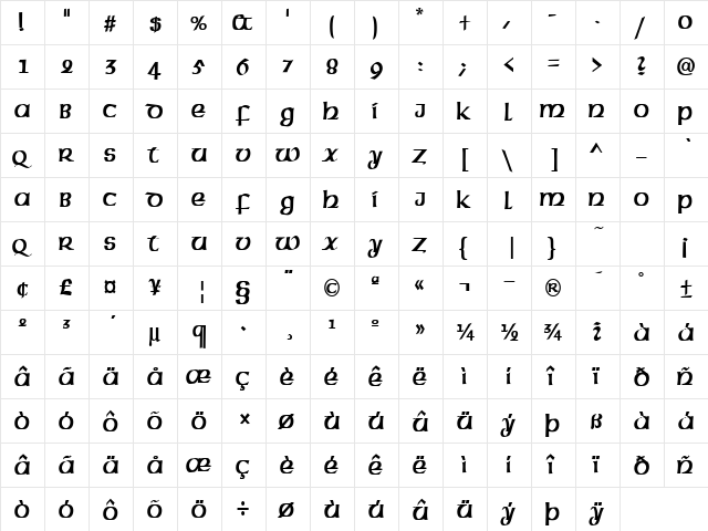 Celtic-Condensed Bold  glyph index