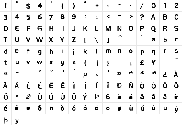 Fetma Heavy  glyph index