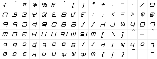 Betazed Italic  glyph index