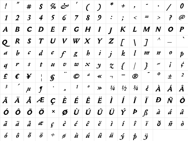 Mediaeval Bold Italic  glyph index