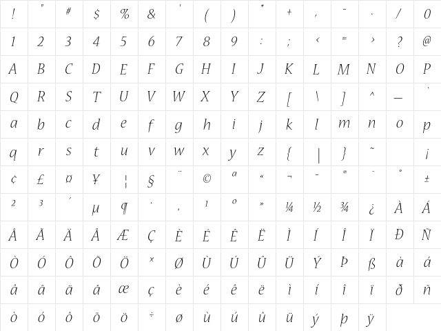 Nueva Std Light Italic  glyph index