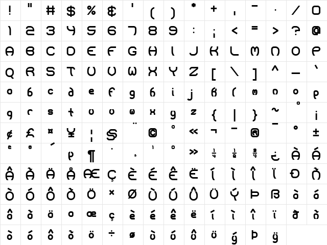 Majistir Bold  glyph index