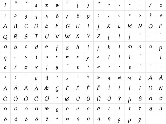 Tonic BoldItalic  glyph index