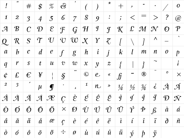 Buccardi Swash Regular  glyph index