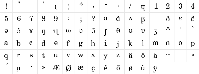 WFon Regular  glyph index