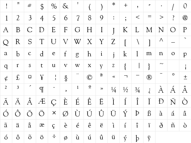 GoudySSK Regular  glyph index