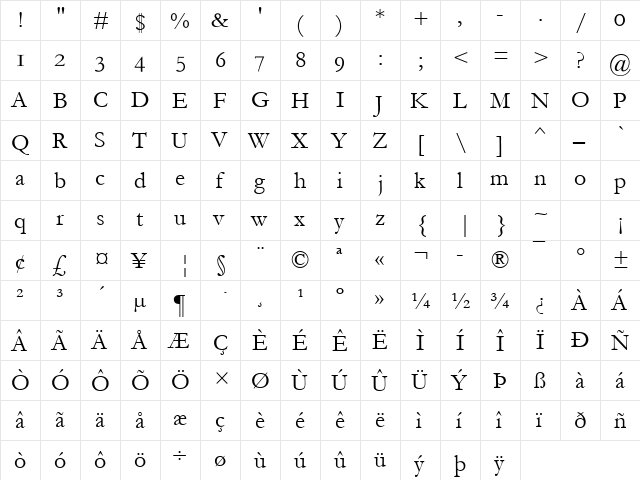 jGaramond Regular  glyph index