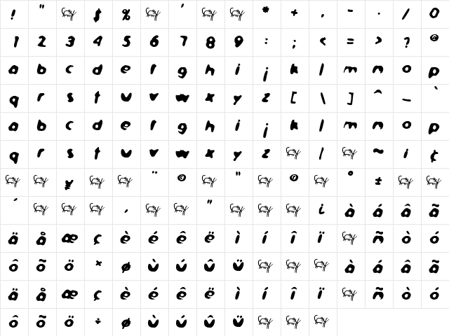 BluePuggPivot Medium  glyph index