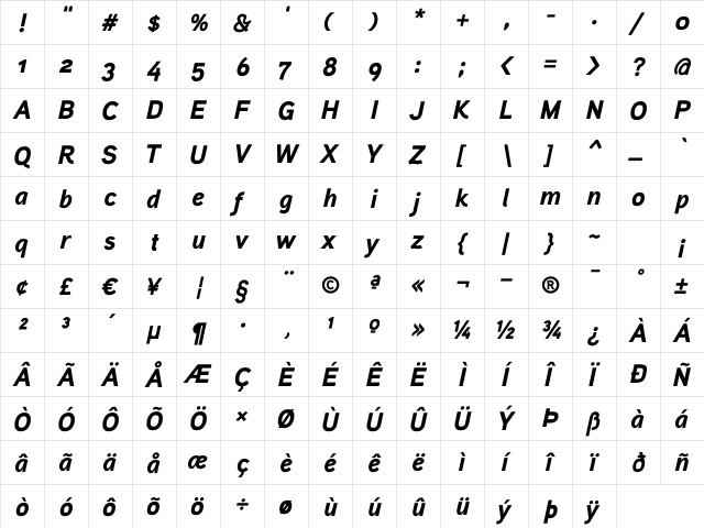 Aaux ProBlack Italic OSF Regular  glyph index