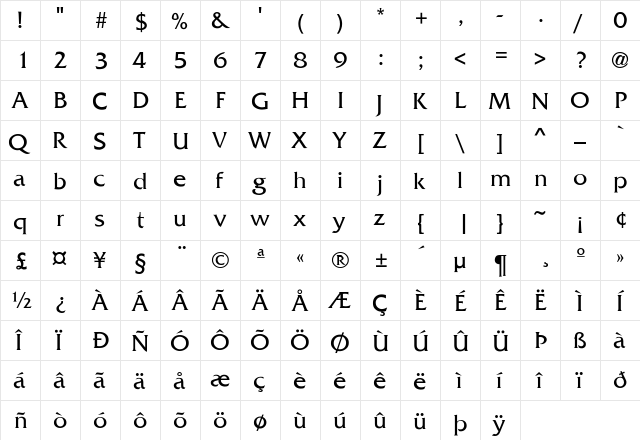 FrizQuadrata-Regular Regular  glyph index
