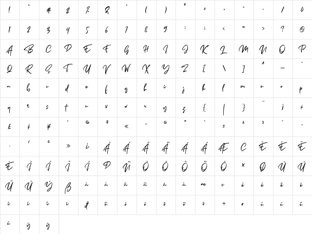 Sometimes Regular  glyph index