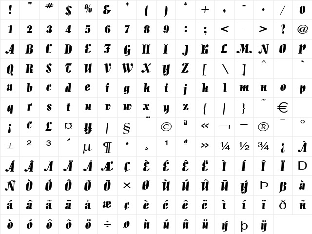 AloeExtended Normal  glyph index