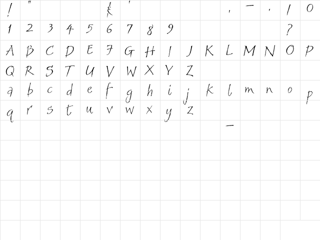 Sandals Regular  glyph index