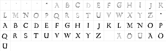 FloRaTialen Regular  glyph index