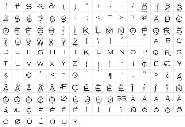 Copperplate Deco Light Round Regular  glyph index