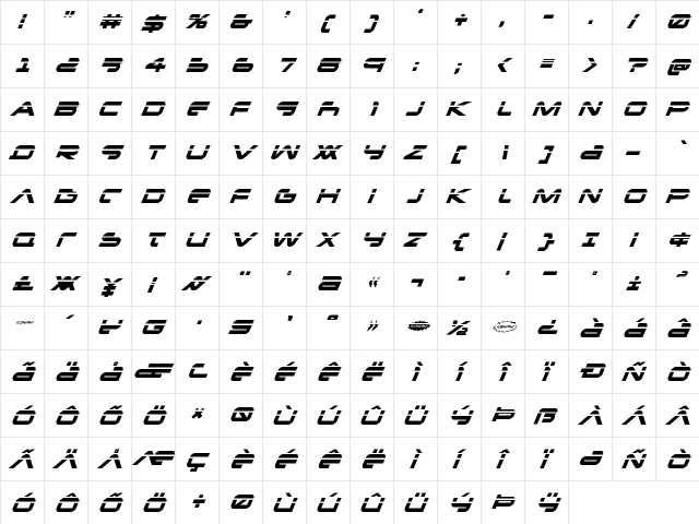 New Mars Laser Italic Italic  glyph index
