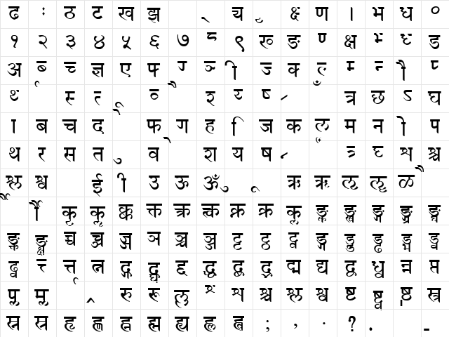 Devanagari New Normal  glyph index