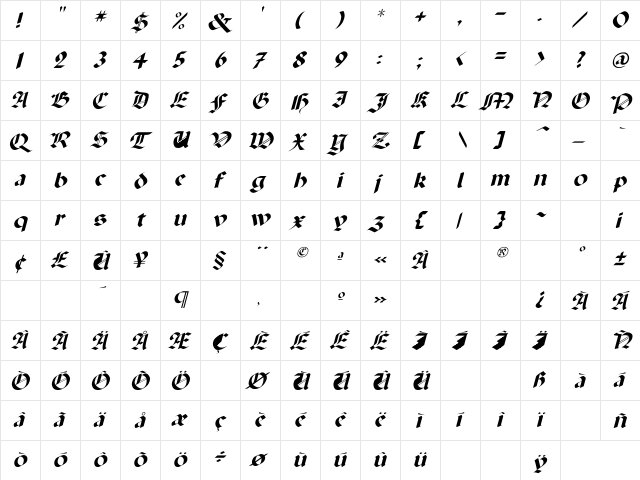 Paganini Italic Italic  glyph index