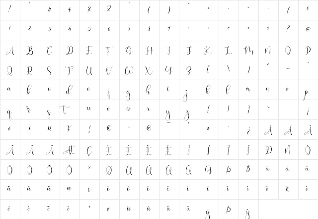 Melinaverlin Regular  glyph index