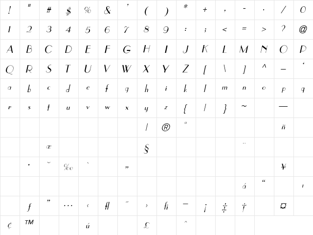 Parisonian-I Regular  glyph index