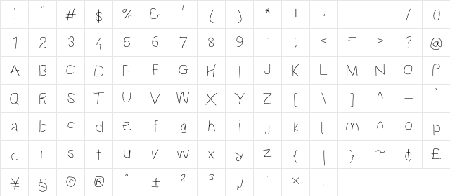 Proton SeBdExt  glyph index