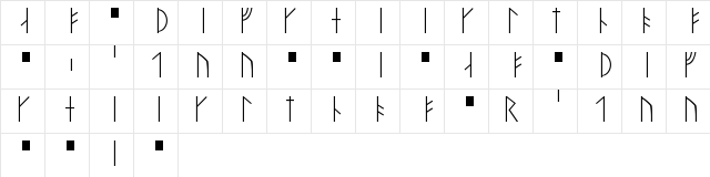 OlofR Viking 16 characters Regular  glyph index