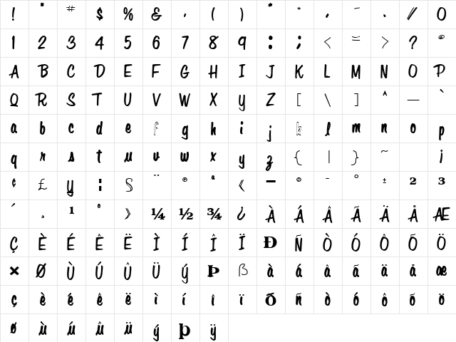 ShaShaText36 Bold  glyph index