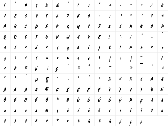Cocoa Thin Italic  glyph index